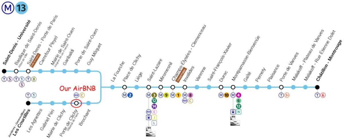 Air Conditioning - Metro 14 - Charming Traditional Style And Modern Access 10 Mn Away From Center Of Paris Клиши Екстериор снимка